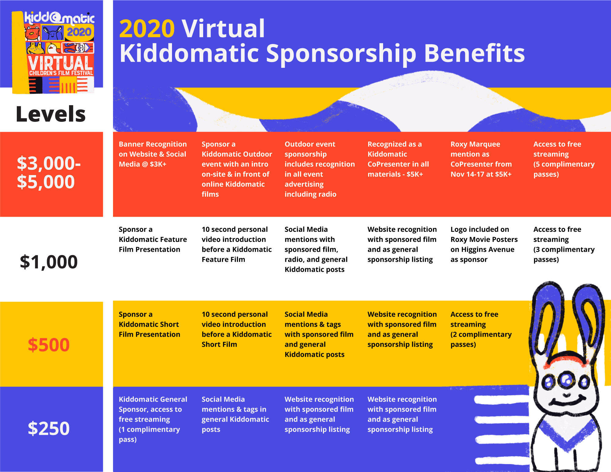 kiddomatic2020_sponsor kiddomatic2020_sponsor